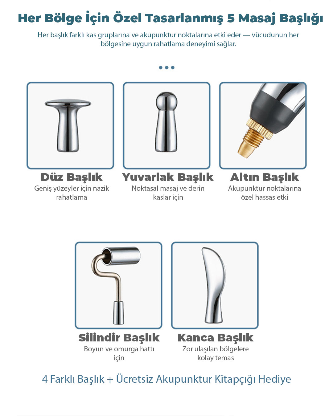 Dermoloren Zentra Doğal Enerji Akımı Terapi Cihazı