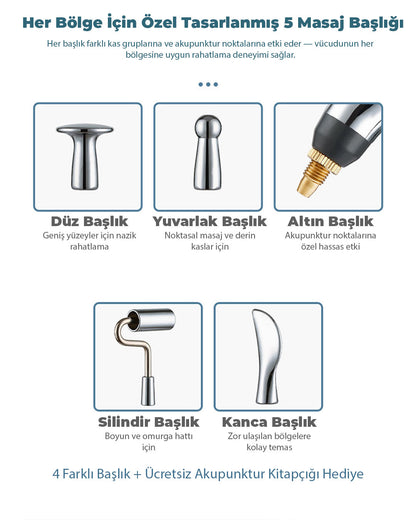 Dermoloren Zentra Doğal Enerji Akımı Terapi Cihazı