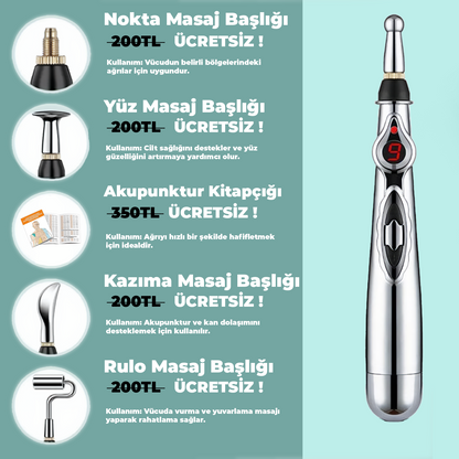 Dermoloren Zentra Doğal Enerji Akımı Terapi Cihazı