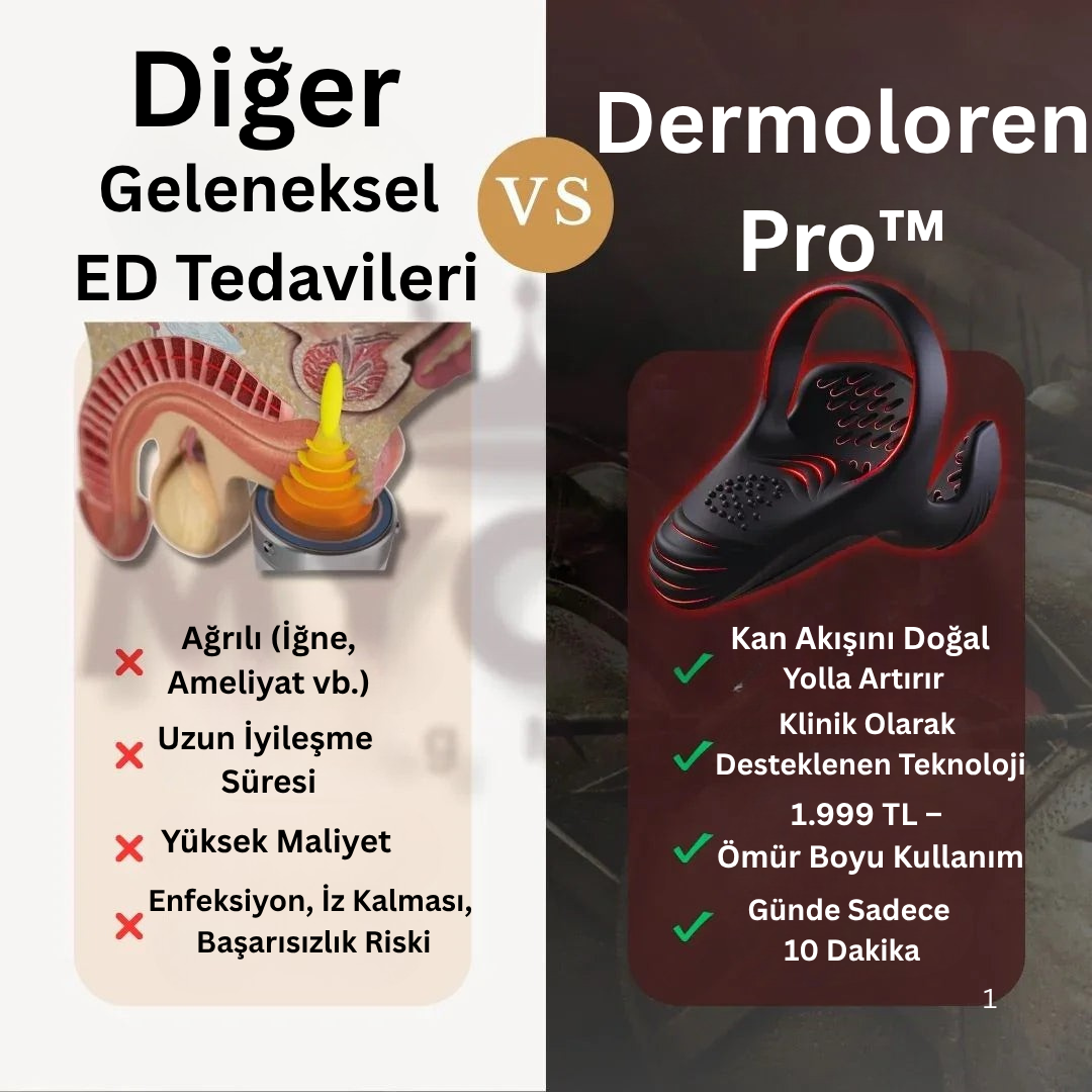 Dermoloren Pro TİTREŞİM ŞOK CİHAZI