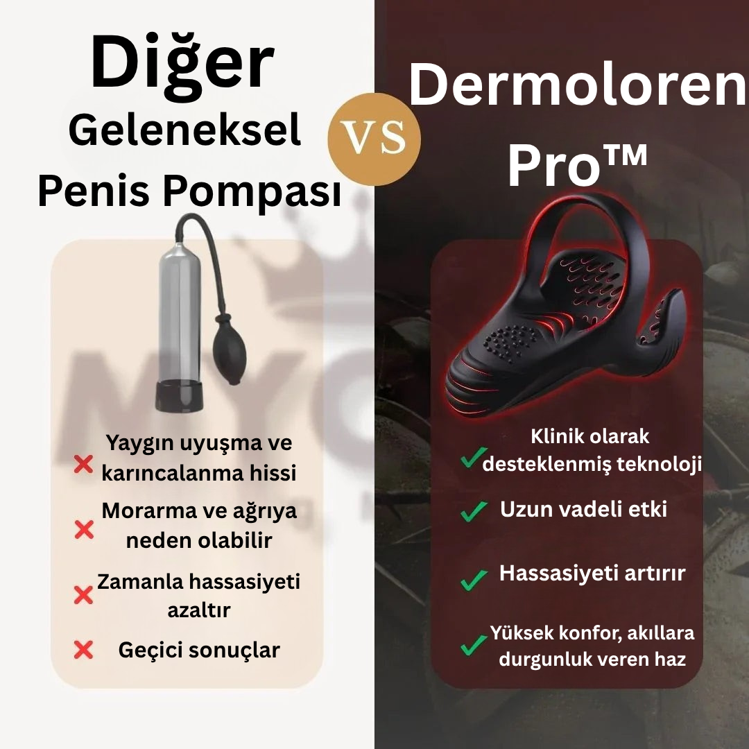 Dermoloren Pro TİTREŞİM ŞOK CİHAZI