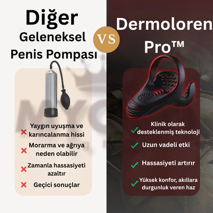 Dermoloren Pro TİTREŞİM ŞOK CİHAZI