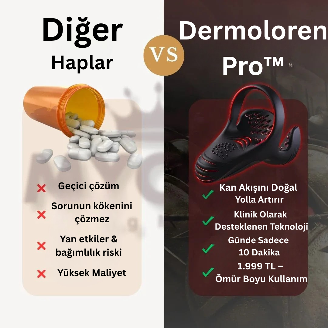 Dermoloren Pro TİTREŞİM ŞOK CİHAZI