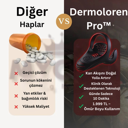 Dermoloren Pro TİTREŞİM ŞOK CİHAZI